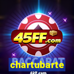 chartubarte